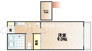 ブルーメンプラツェの物件間取画像